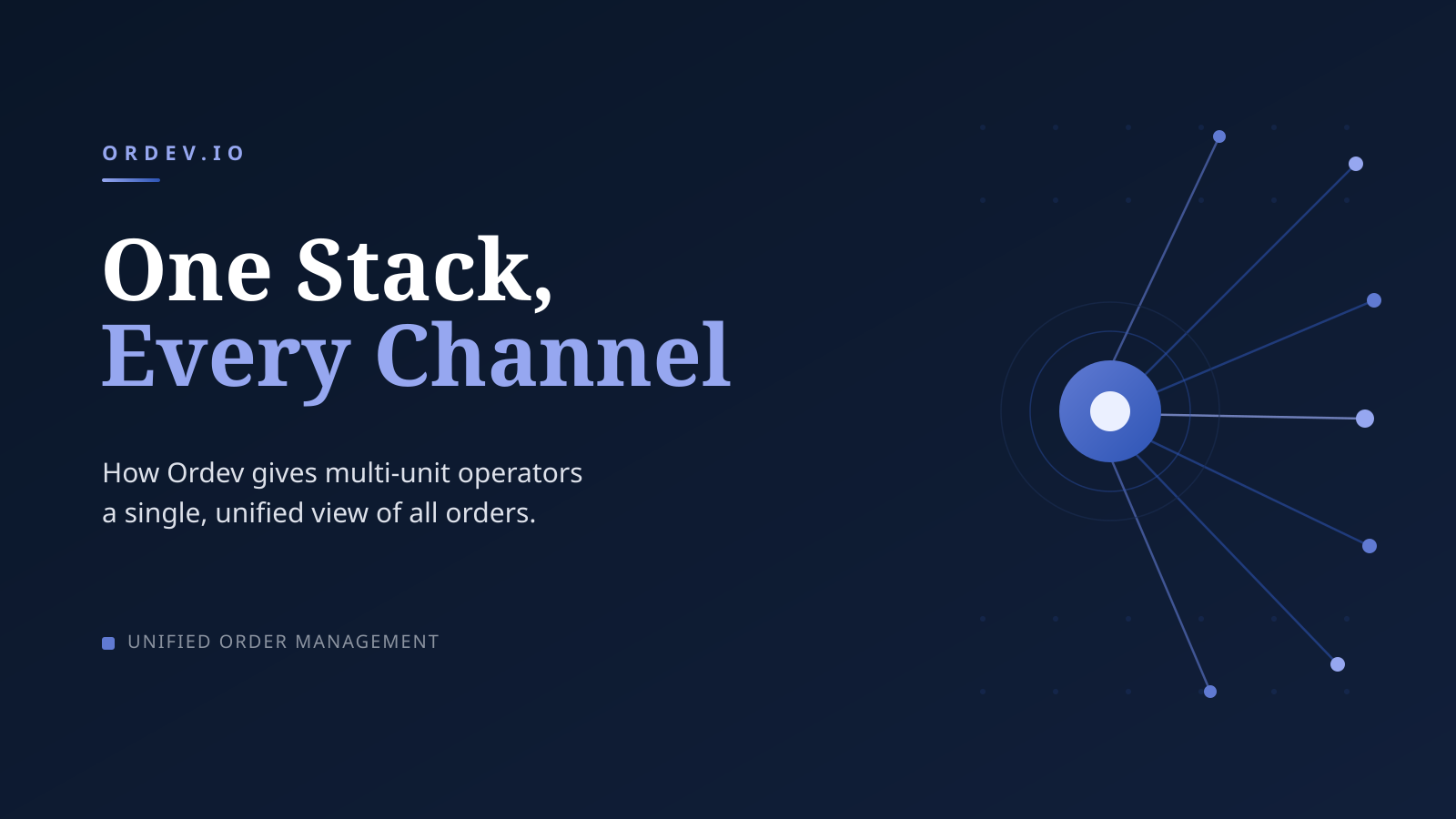 One Stack, Every Channel: How Ordev Gives Multi-Unit Operators a Single View of All Orders